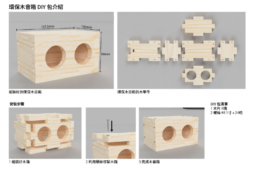 Invisible Environmental Technology