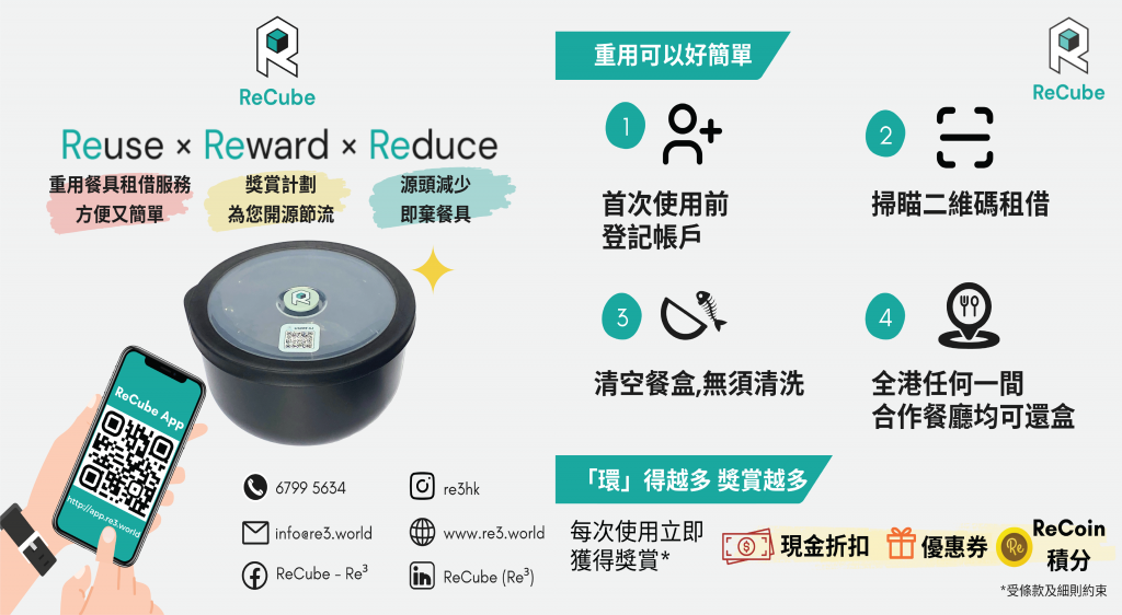 ReCube